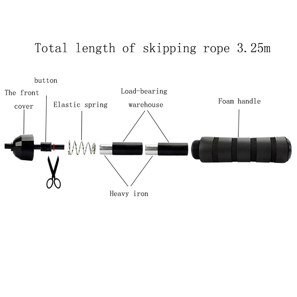 Speed Jump Rope