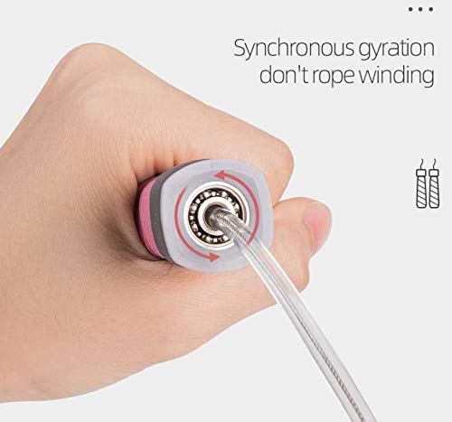 Adjustable Weighted Jump Rope