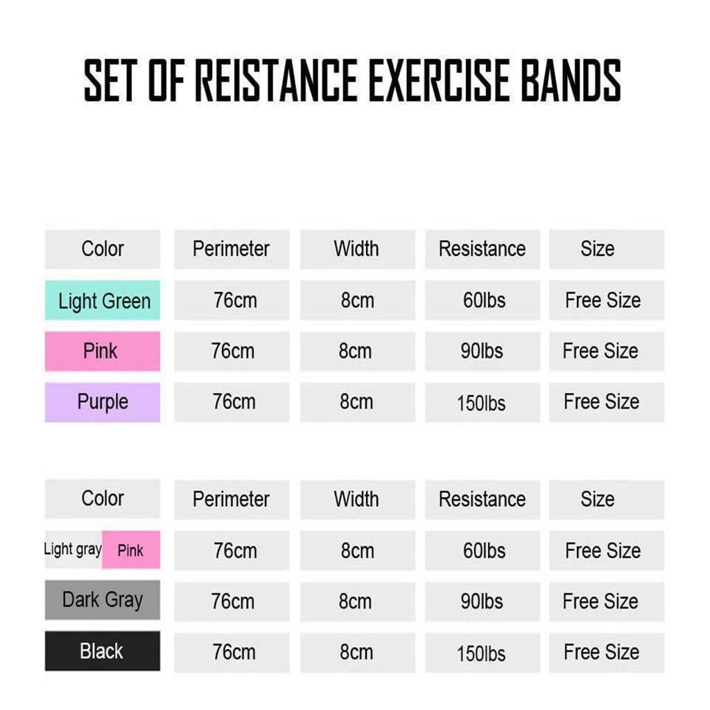Resistance Loop Band