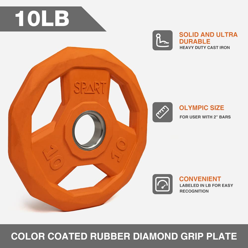 Olympic Grip Weight Plate Pair