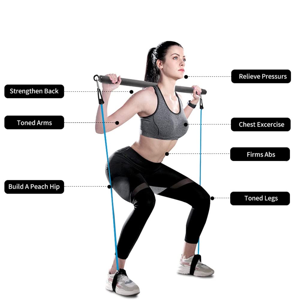 Resistance Tube Band Set