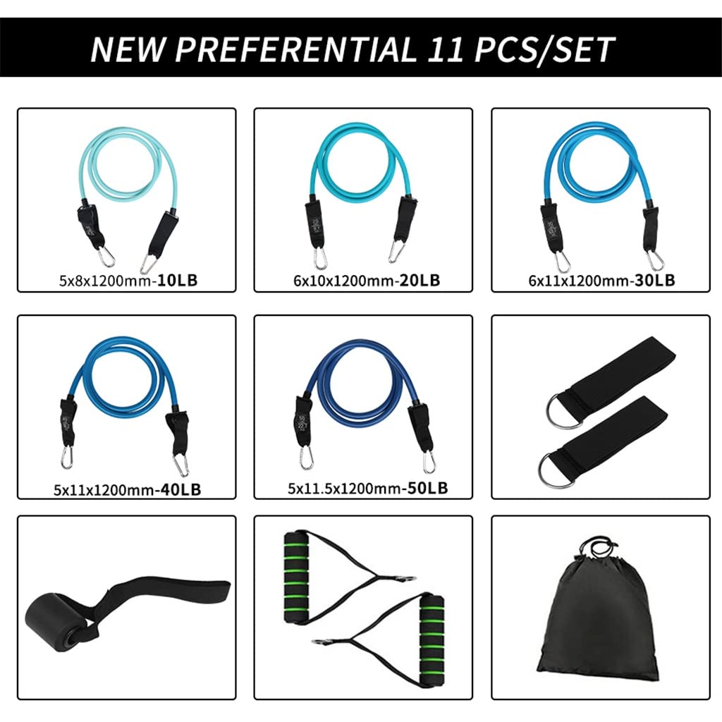 Resistance Tube Band Set