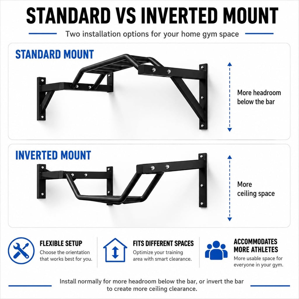 Wall-Mounted Pull-Up Bar