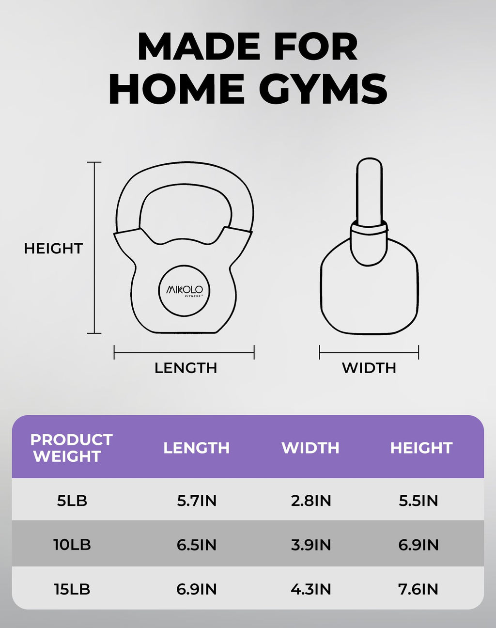 Neoprene Cast Iron Kettlebell Set