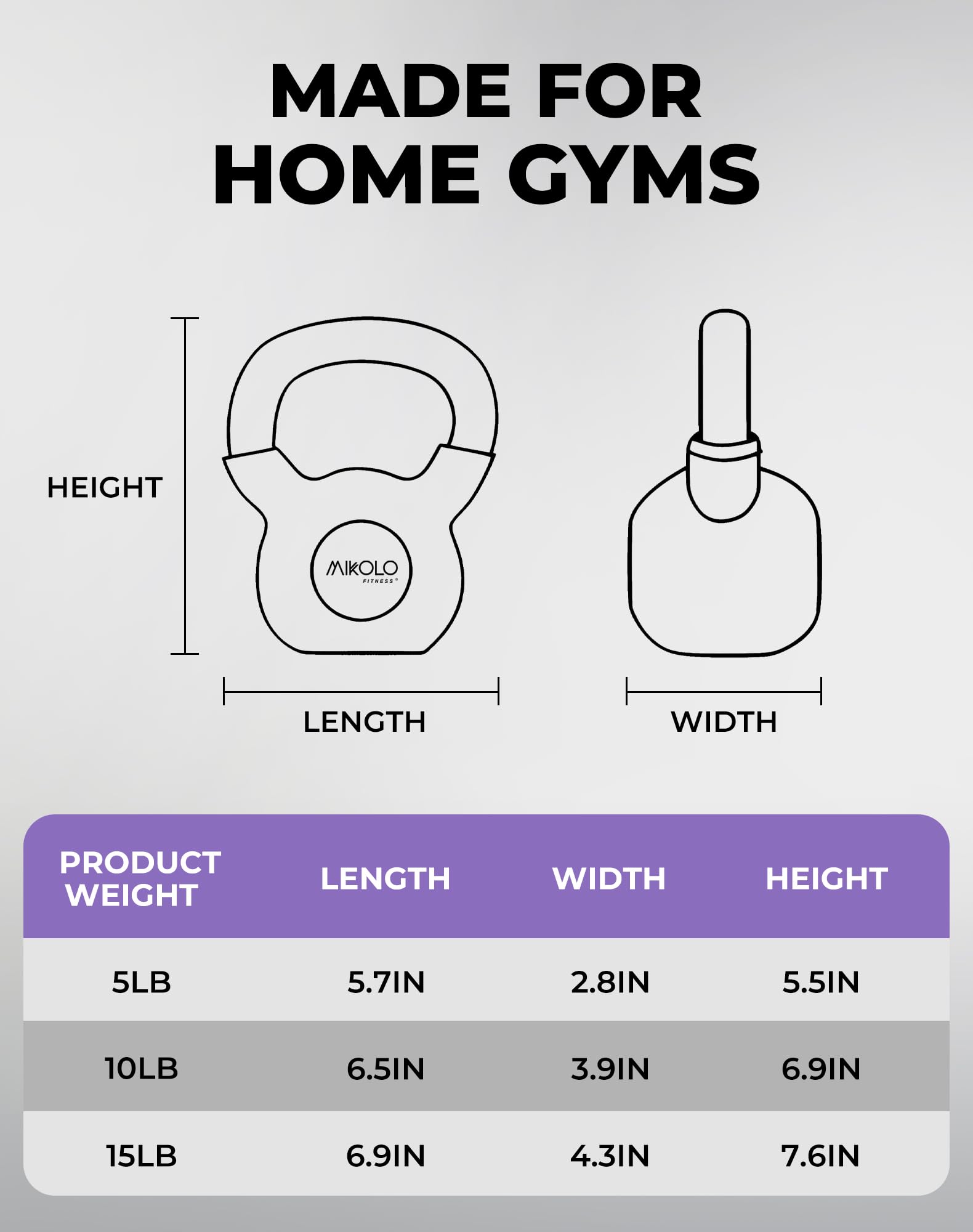Neoprene Cast Iron Kettlebell Set