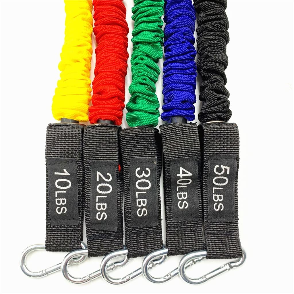 Resistance Band Set
