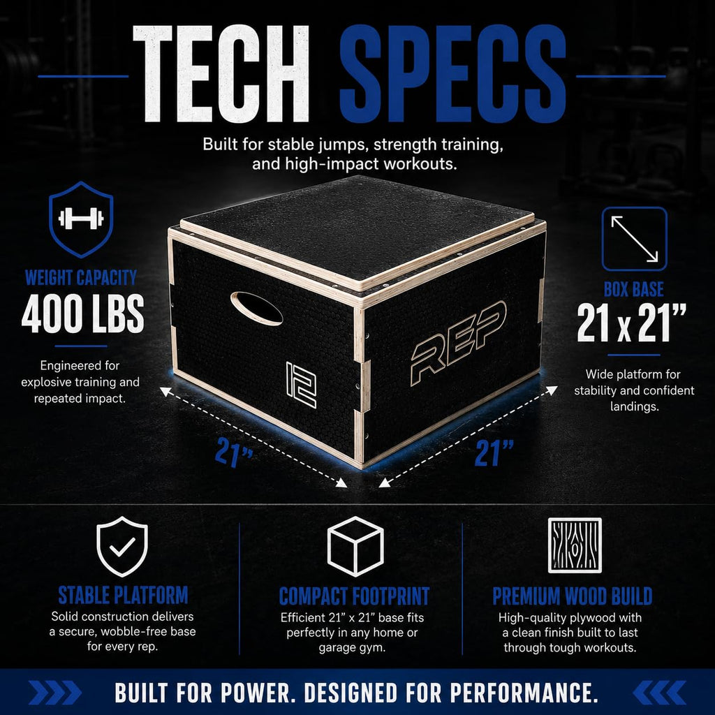 Wooden Plyometric Box