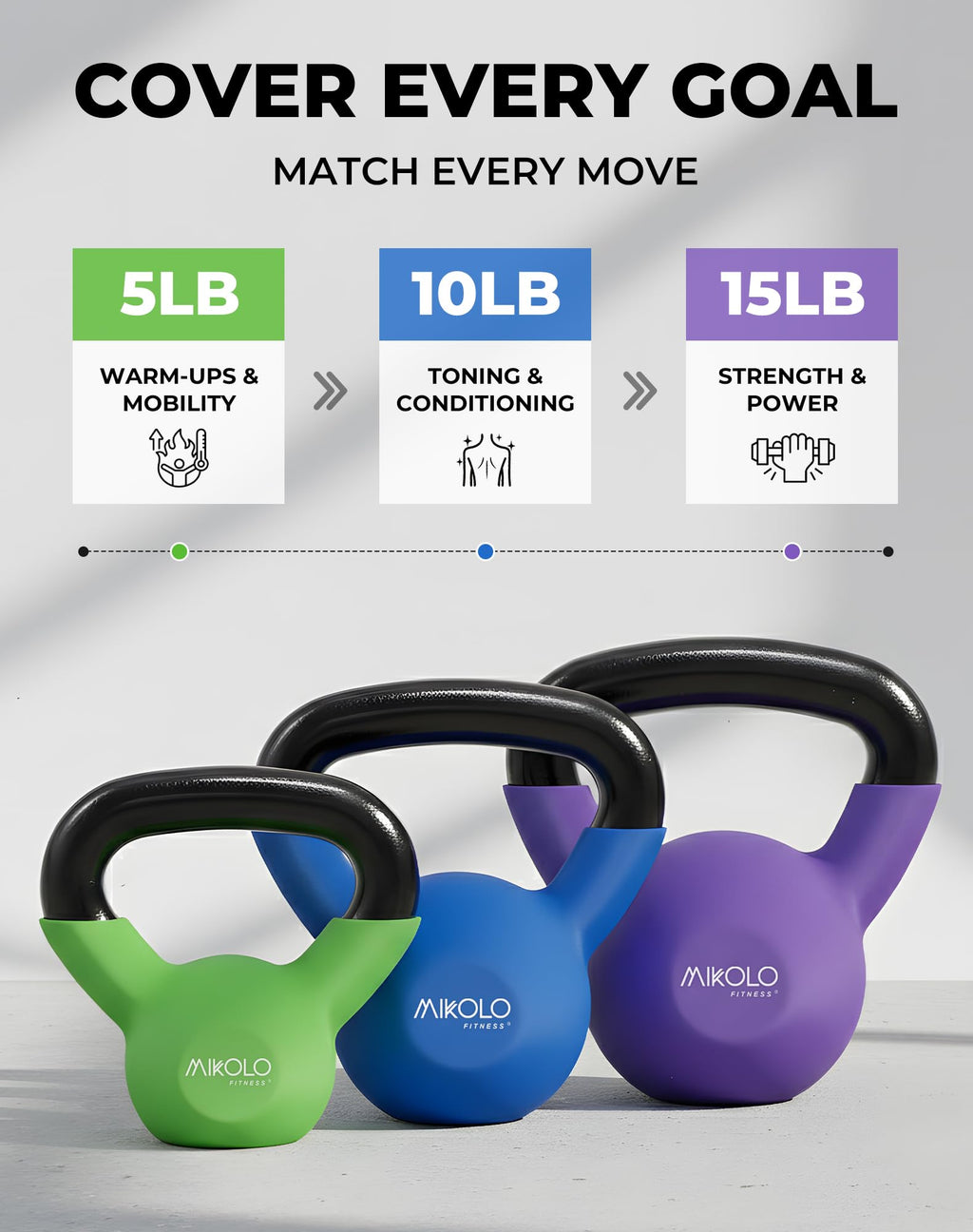Neoprene Cast Iron Kettlebell Set