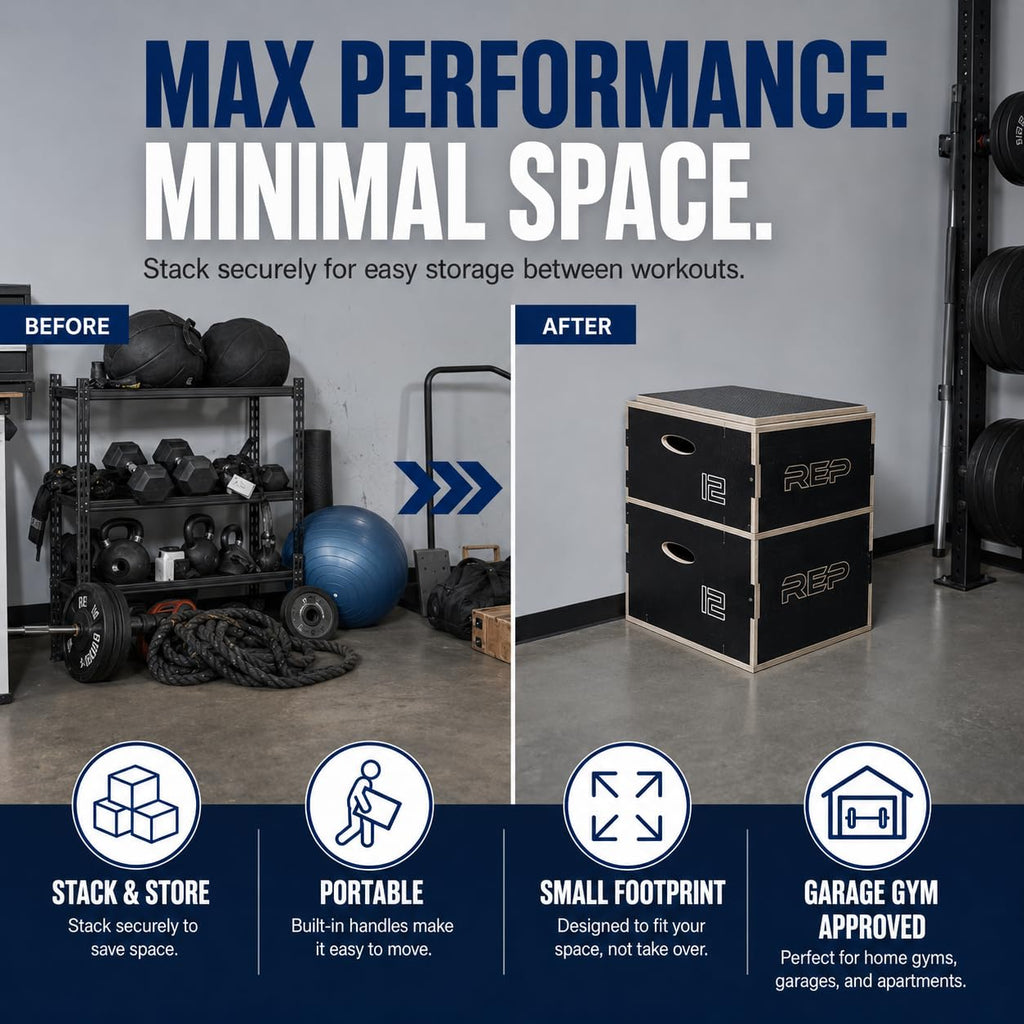 Wooden Plyometric Box