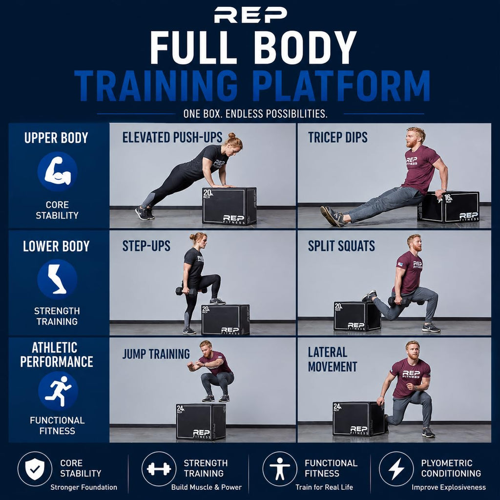 3-in-1 Soft Plyometric Box