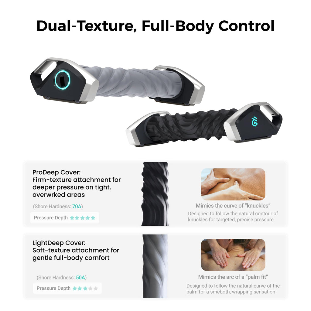 RheoFit A1 Fully Automatic Foam Roller, Hands-Free Full Body Massage