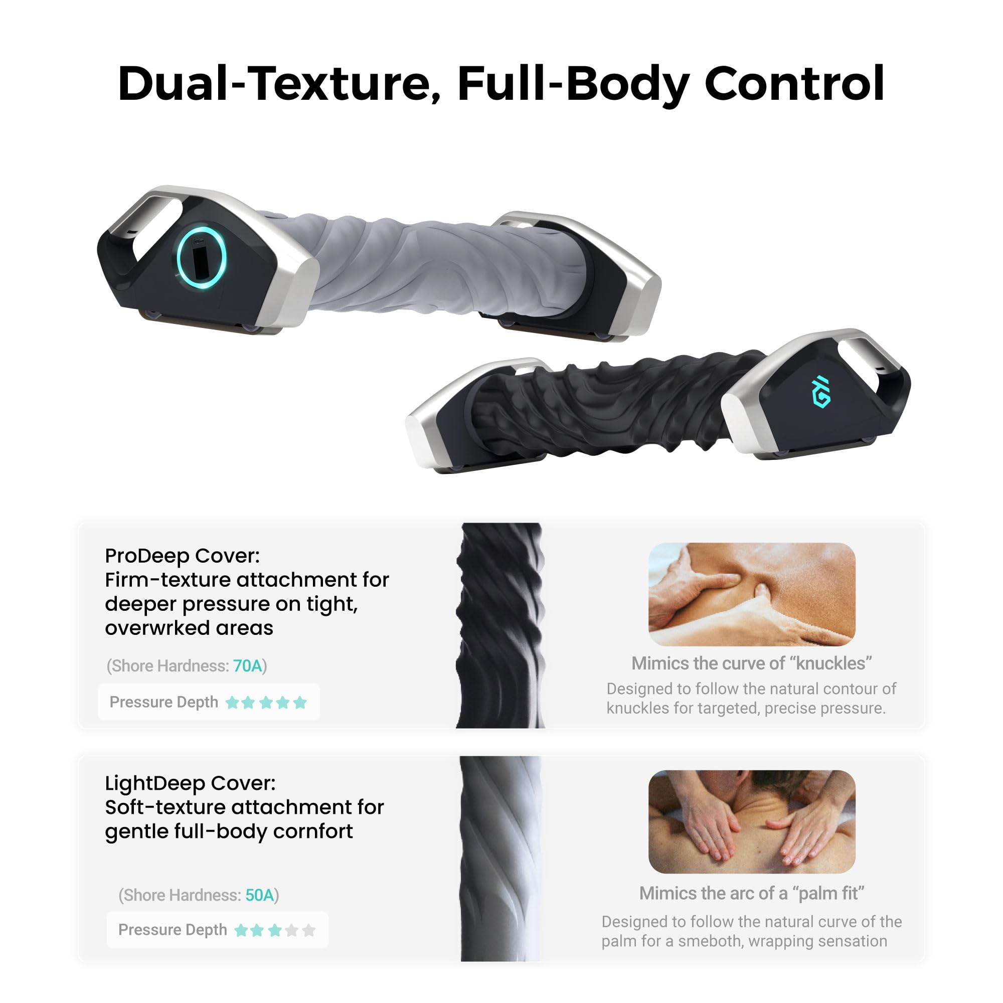 RheoFit A1 Fully Automatic Foam Roller, Hands-Free Full Body Massage