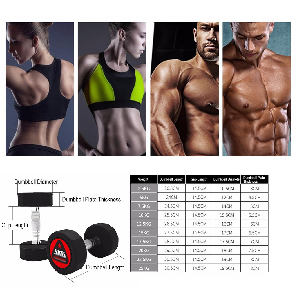 Rubber Hex Dumbbell Set with Rack