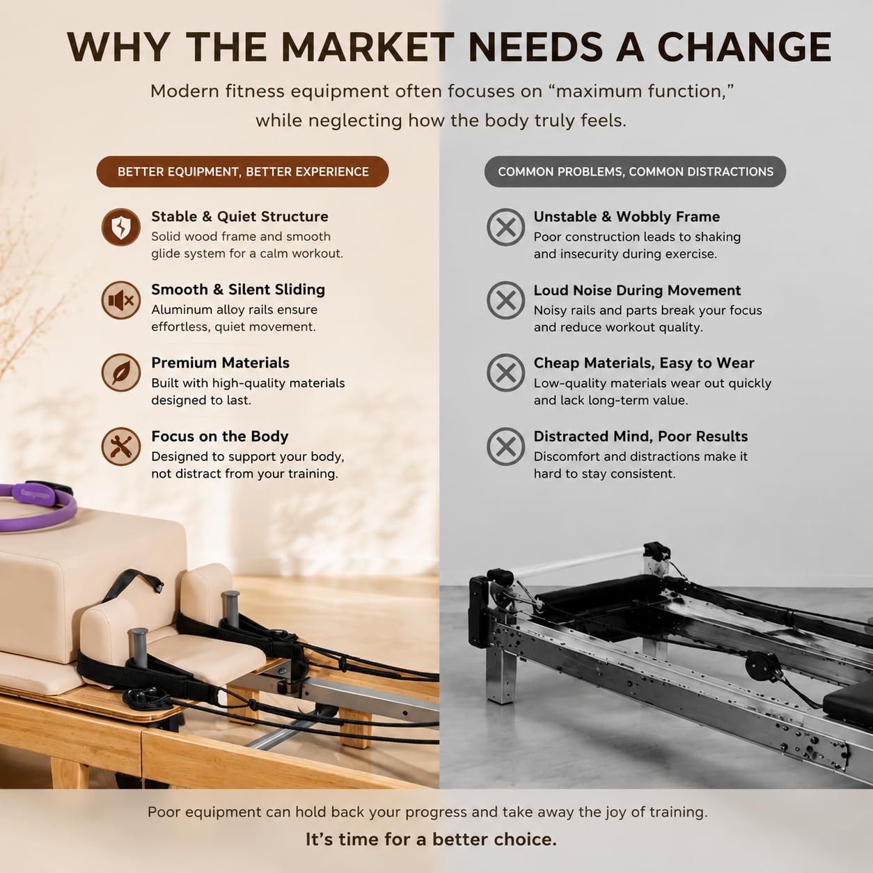 Pilates Reformer Machine