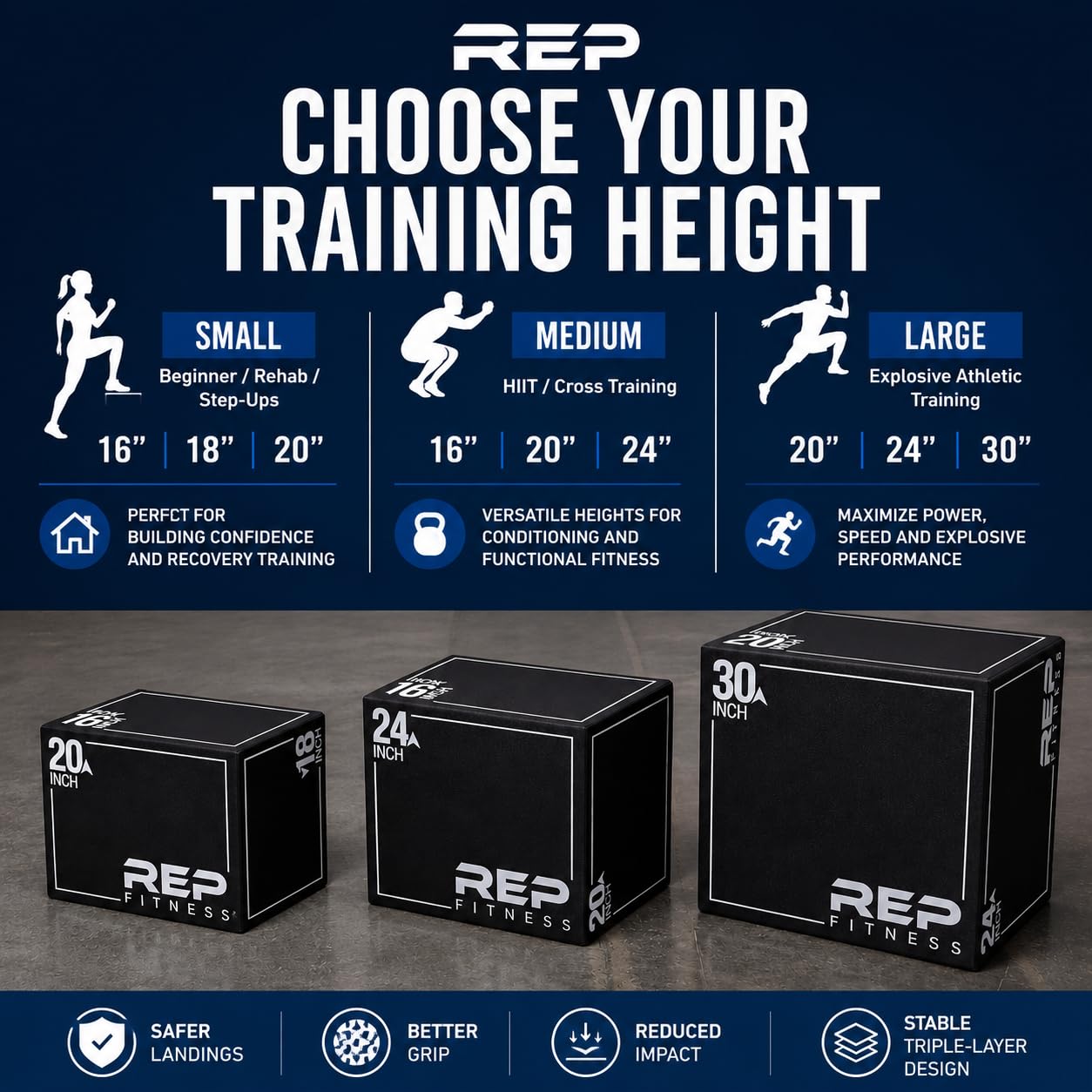3-in-1 Soft Plyometric Box