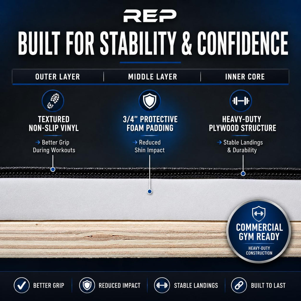 3-in-1 Soft Plyometric Box