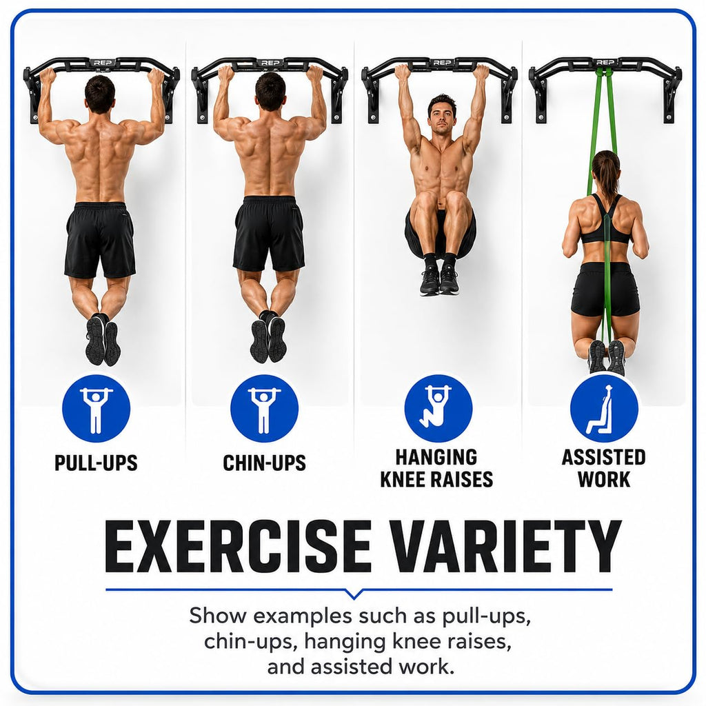 Wall-Mounted Pull-Up Bar
